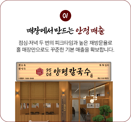 매장·배달·리테일 3박자