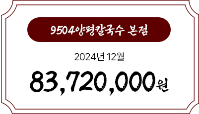 9504양평칼국수 월별 매출 현황